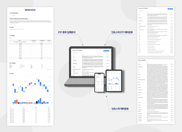 인포스탁 ETF테마 정보 제공 서비스 예시 화면[인포스탁 제공]