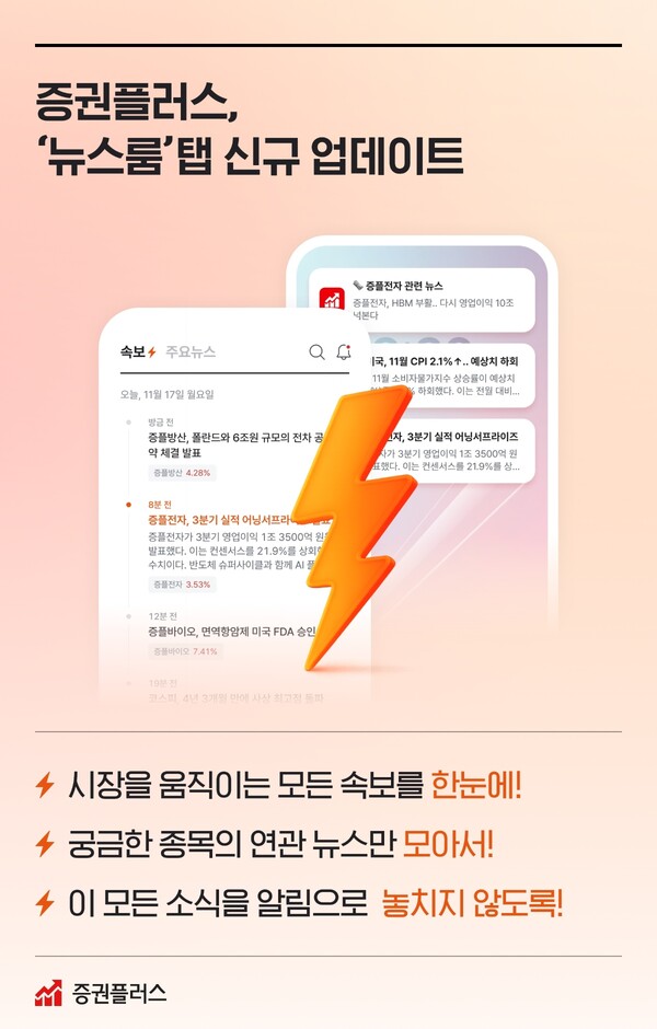 두나무 증권플러스 뉴스룸 화면 캡쳐 [사진=두나무]