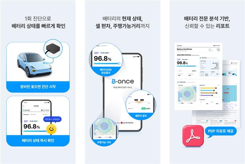 LG에너지솔루션이 전기자동차 배터리 평가 서비스 '비원스(B.once)'를 출시했다고 27일 밝혔다. [LG에너지솔루션 제공]