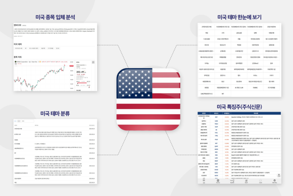인포스탁 미국 주식 정보 서비스 예시 화면[인포스탁 제공]