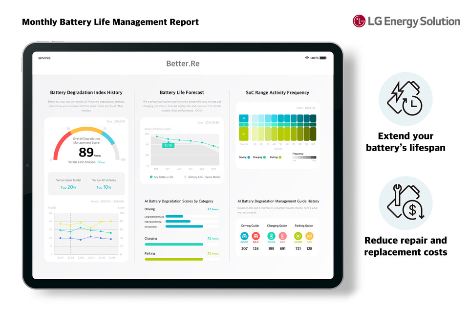 LG에너지솔루션의 배터리 수명 향상 기술이 'CES 2026 혁신상'을 수상했다. [LG에너지솔루션 제공]