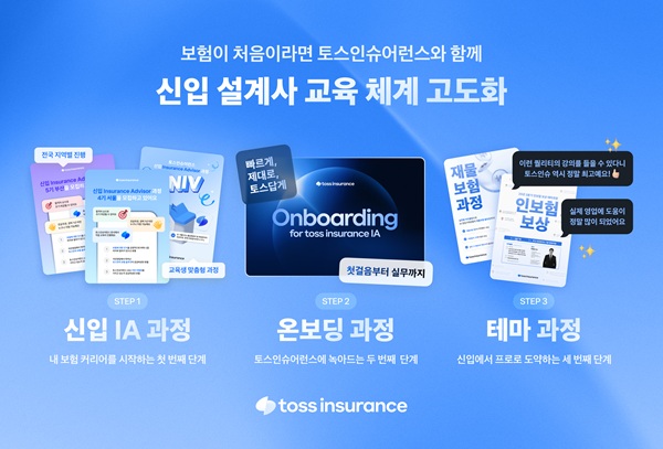 [사진=토스인슈어런스]