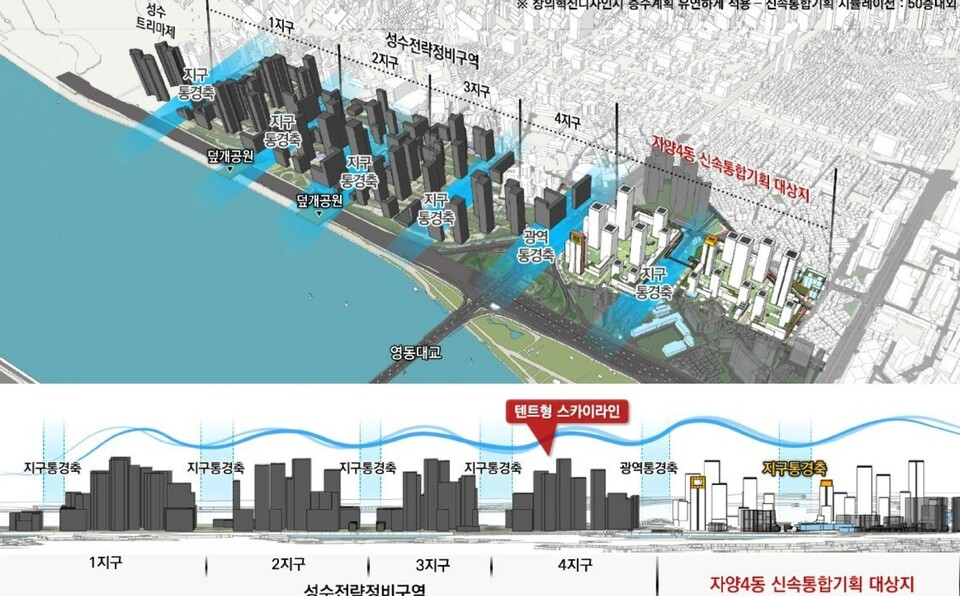 성수~자양 경관계획안. [서울시 제공]