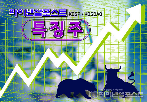 특징주 이미지. [파이낸셜포스트 DB]