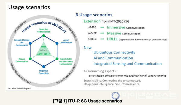 [LG유플러스 제공]