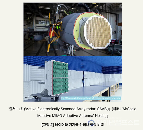 [LG유플러스 제공]