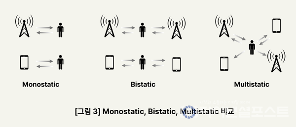 [LG유플러스 제공]