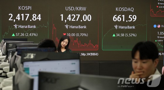 10일 오후 서울 중구 하나은행 본점 딜링룸에 증시 종가가 표시되고 있다. [뉴스1 제공]