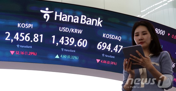 17일 오후 서울 중구 하나은행 본점 딜링룸에 증시 종가가 표시되고 있다. [뉴스1 제공]