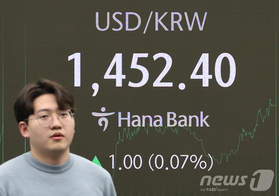 23일 오후 서울 중구 하나은행 본점 딜링룸에 원·달러 환율이 표시되고 있다. 이날 코스피 지수는 전 거래일 대비 37.86포인트(1.57%) 상승한 2,442.01로, 코스닥 지수는 10.93포인트(1.64%) 상승한 679.24로 장을 마쳤다.