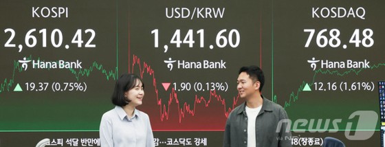 17일 서울 중구 하나은행 본점 딜링룸 전광판에 코스피 지수가 전일 대비 19.37포인트(p)(0.75%) 상승한 2610.42를 나타내고 있다. 코스닥은 전 거래일보다 12.16p(1.61%) 상승한 768.48로 원/달러 환율은 전 거래일보다 1.90원 내린 1441.60원에 거래를 마쳤다.