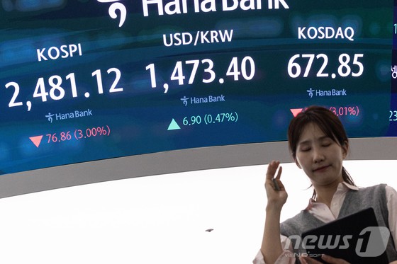 모든 상장 종목의 공매도가 전면 재개된 31일 서울 중구 하나은행 본점 딜링룸 전광판에 종가 현황이 표시돼 있다.이날 코스피 지수는 전 거래일 대비 76.86p(3.00%) 하락한 2,481.12, 코스닥 지수는 20.91p(3.01%) 하락한 672.85으로 장을 마감했다.