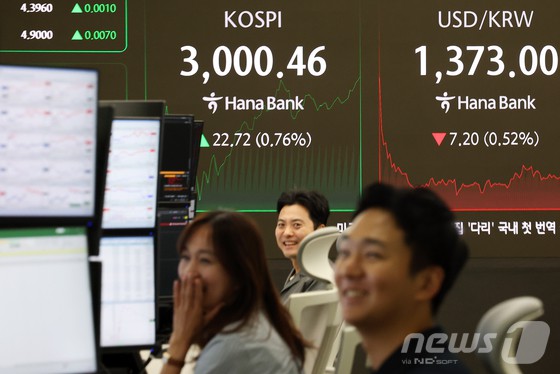 코스피가 개인 매수세에 힘입어 3000선을 돌파한 20일 오전 서울 중구 하나은행 본점 딜링룸 전광판에 코스피 지수가 표시되고 있다.