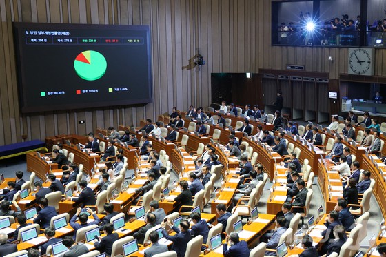 3일 오후 서울 여의도 국회에서 열린 제426회국회(임시회) 제4차 본회의에서 '3%룰 보완·집중투표제 제외' 내용을 담은 상법 일부개정법률안(대안)이 재적 298인, 재석 272인, 찬성 220인, 반대 29인, 기권 23인으로 통과되고 있다.