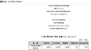 OLED 소재기업 에스에프씨, 코스피 상장 예비심사 신청 - 뉴스 썸네일 이미지